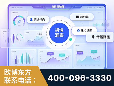铜川-品牌舆情分析