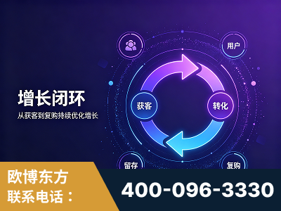 铜川-服务有保障，一企一案深度诊断