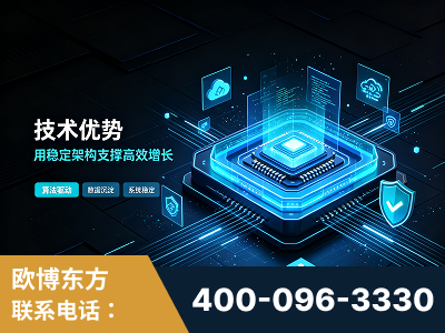 铜川-技术优势：全网语义优化先驱者，自研多个系统确保技术先进性